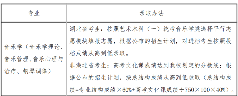 微信图片_20221111142004.png
