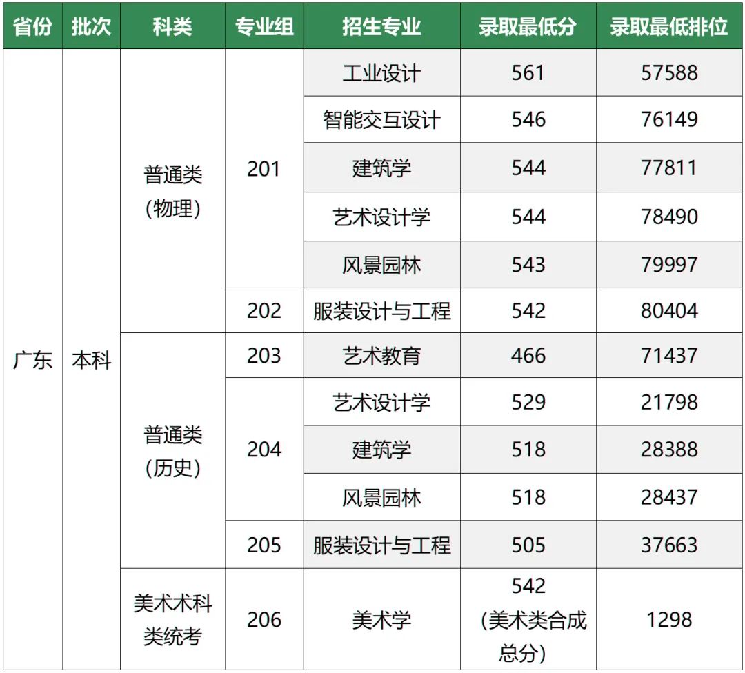 微信图片_20221124110928.jpg