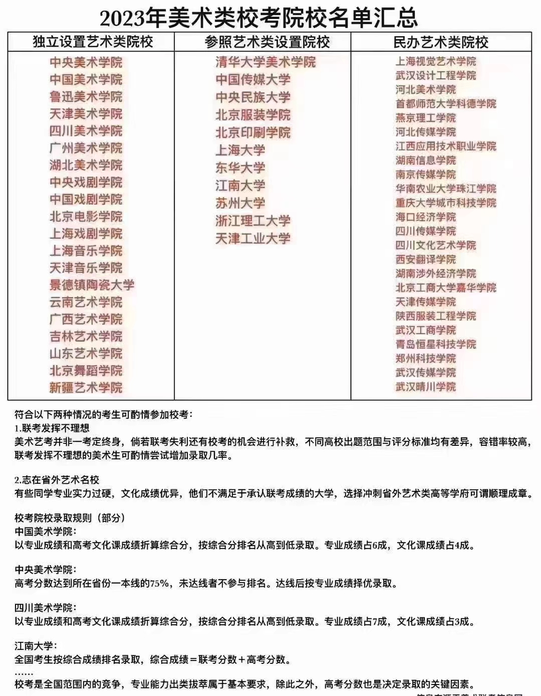 微信图片_20221215152909.png