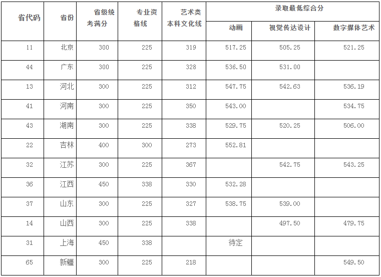 微信图片_20221215171414.png