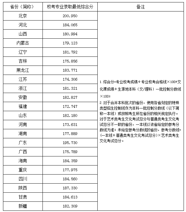 微信图片_20221215171632.png