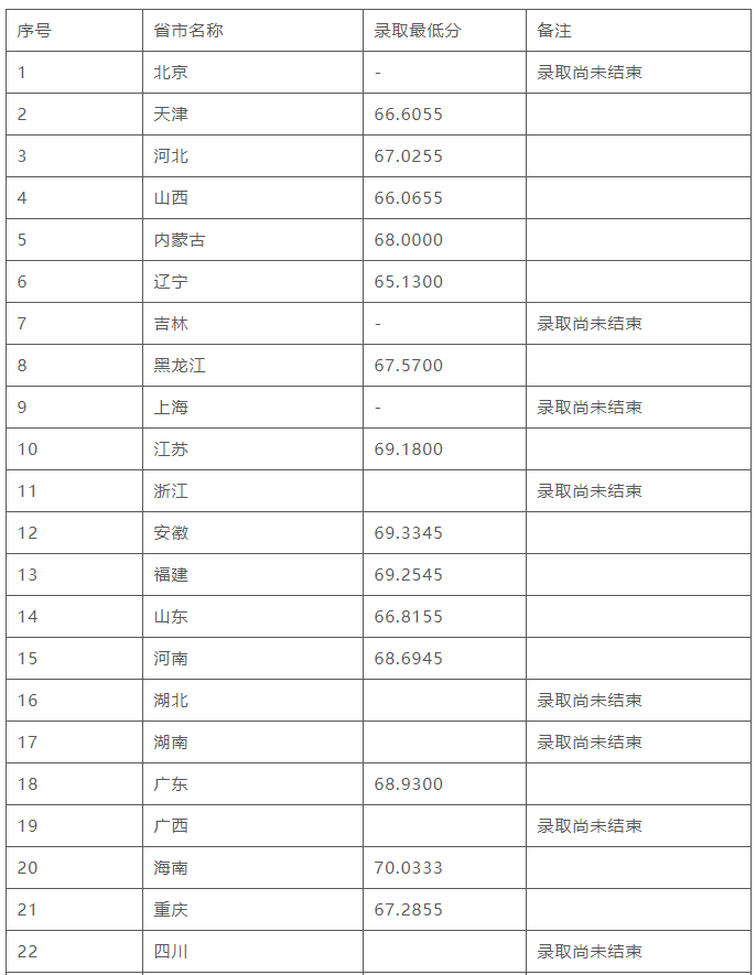 微信图片_20221215171727.png