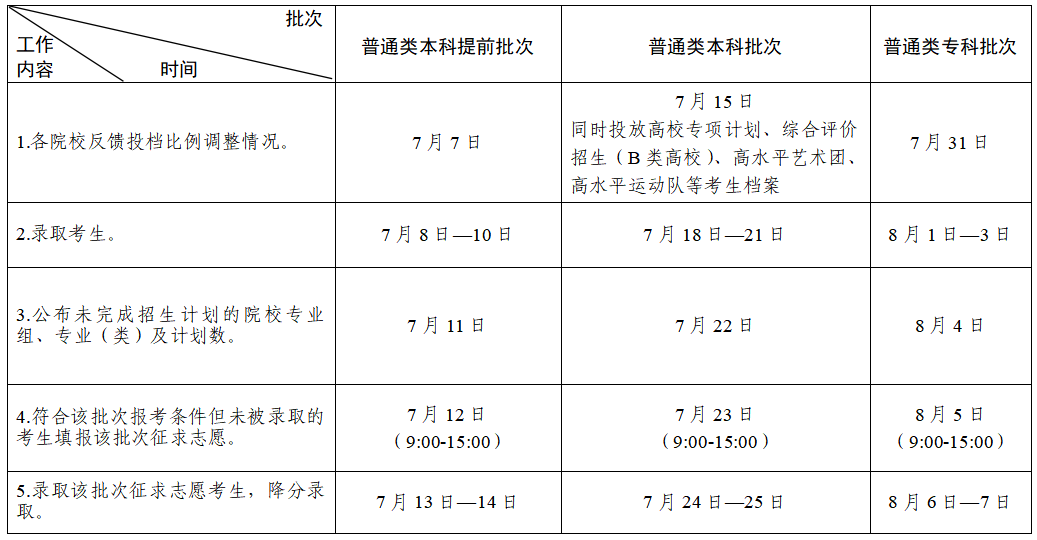 1690440640145733.png 微信图片_20230727145001.png