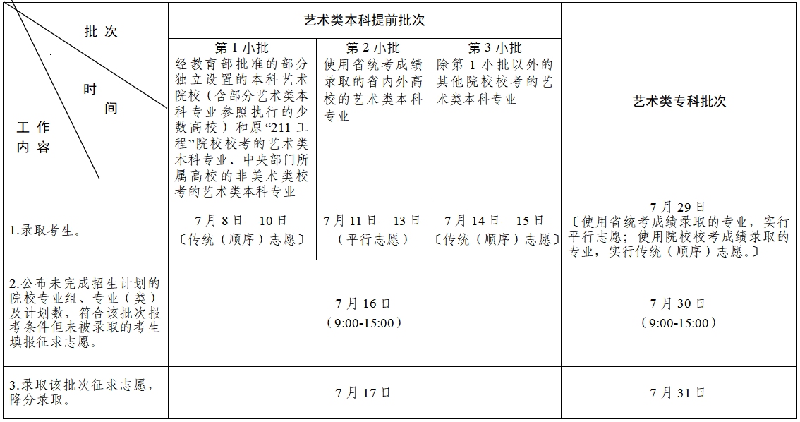 1690440657220156.png 微信图片_20230727145001_2.png