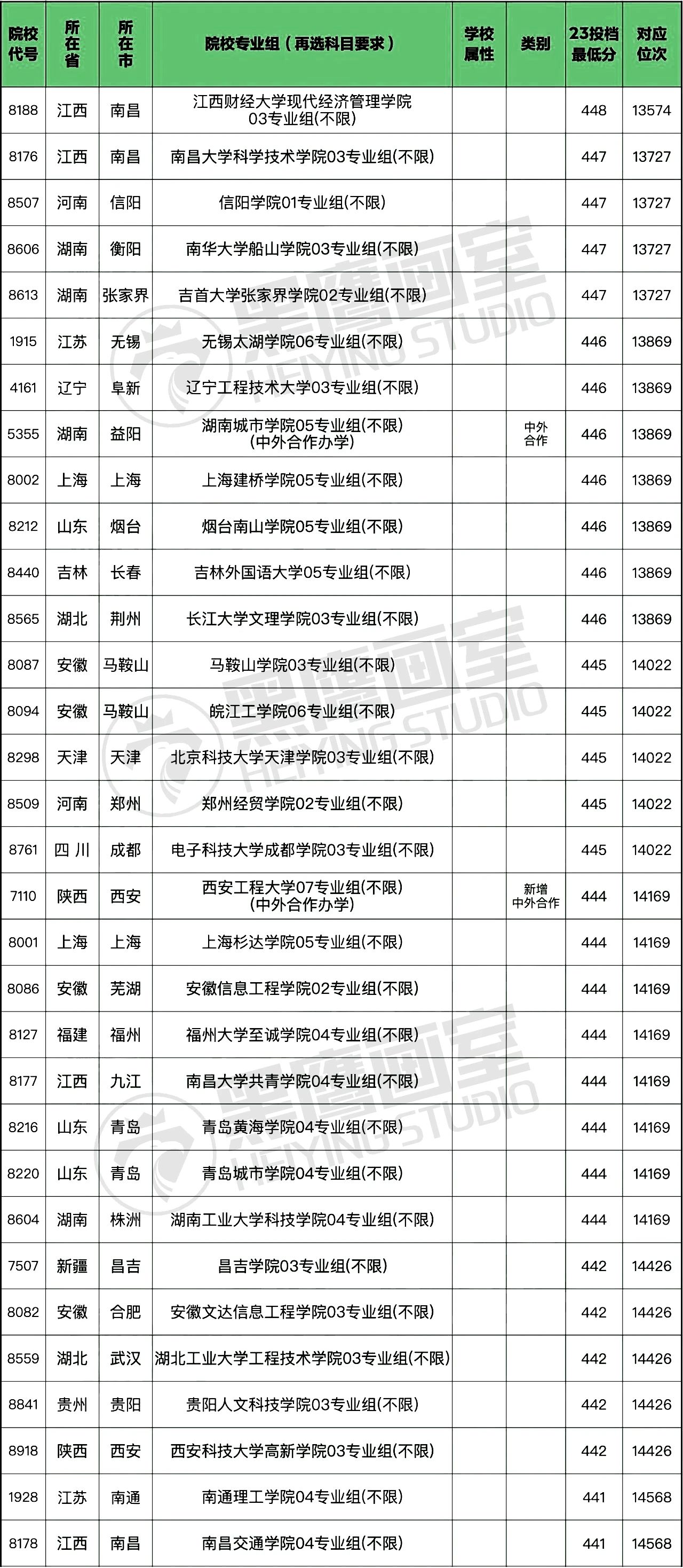 微信图片_20230728092058_2.jpg